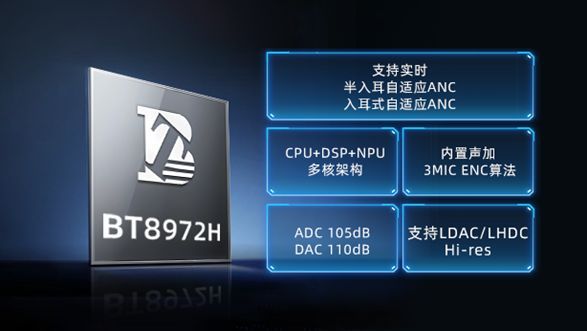 中科蓝讯BT8972H芯片落地倍思四款耳机 覆盖半入耳与入耳双形态 第2张 中科蓝讯BT8972H芯片落地倍思四款耳机 覆盖半入耳与入耳双形态 第2张