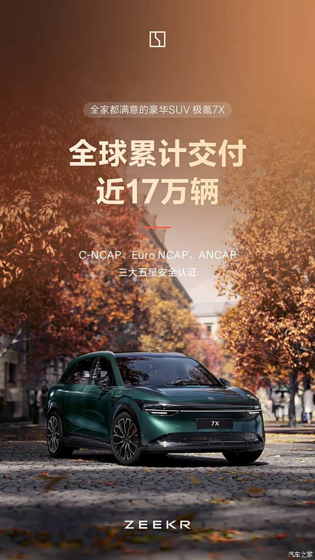 极氪6月交付新车35169辆 上半年累计交付178370辆 第3张 极氪6月交付新车35169辆 上半年累计交付178370辆 第3张