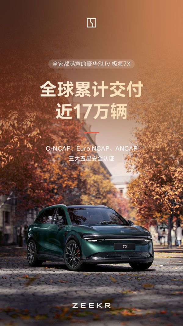 极氪6月交付35169辆,上半年累计交付178370辆 第3张 极氪6月交付35169辆,上半年累计交付178370辆 第3张