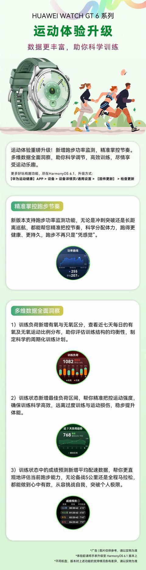 华为WATCH GT 6系列获HarmonyOS 6.1更新 新增跑步功率监测  第2张