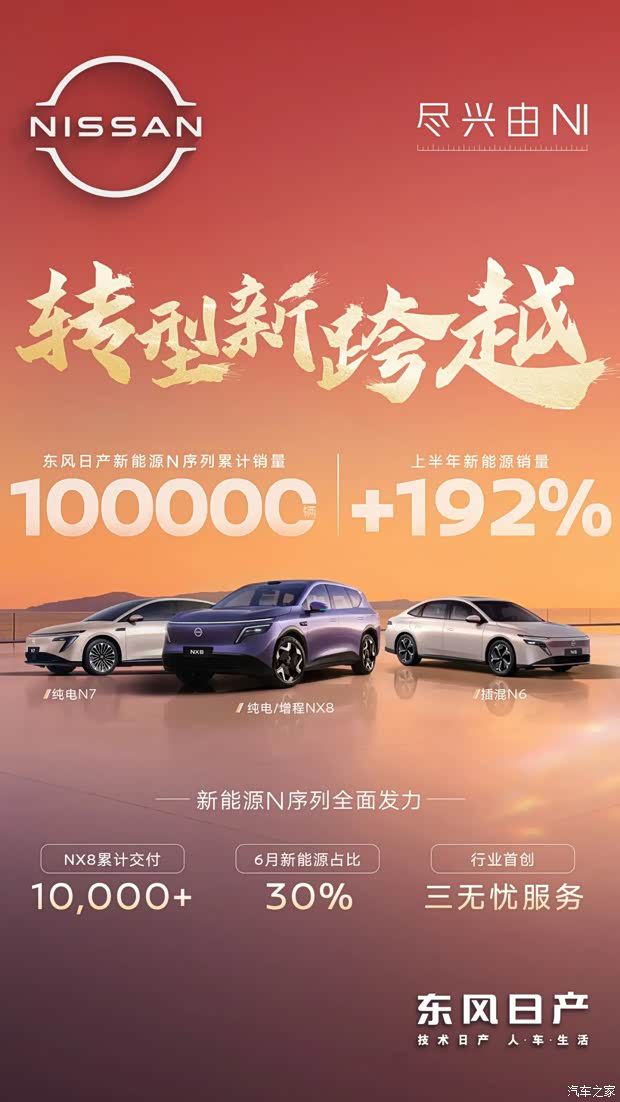 东风日产新能源N序列累计销量突破10万台，上半年同比增长192