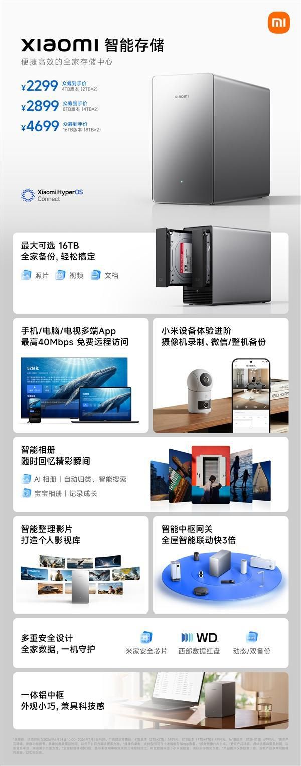 小米智能存储众筹开启3分钟金额超700万  第4张