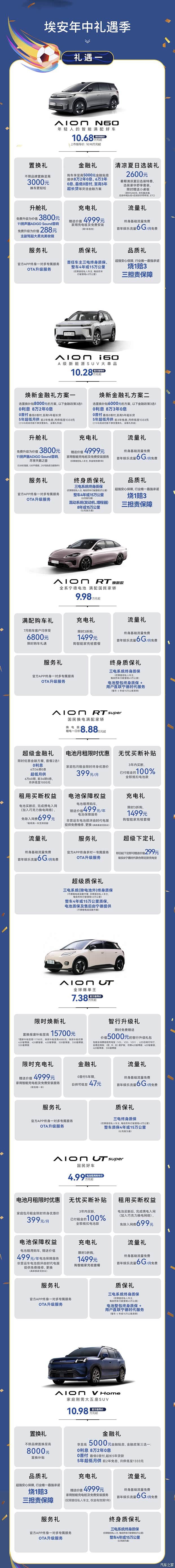 昊铂埃安6月销量33682辆 同比增长21 第2张 昊铂埃安6月销量33682辆 同比增长21 第2张