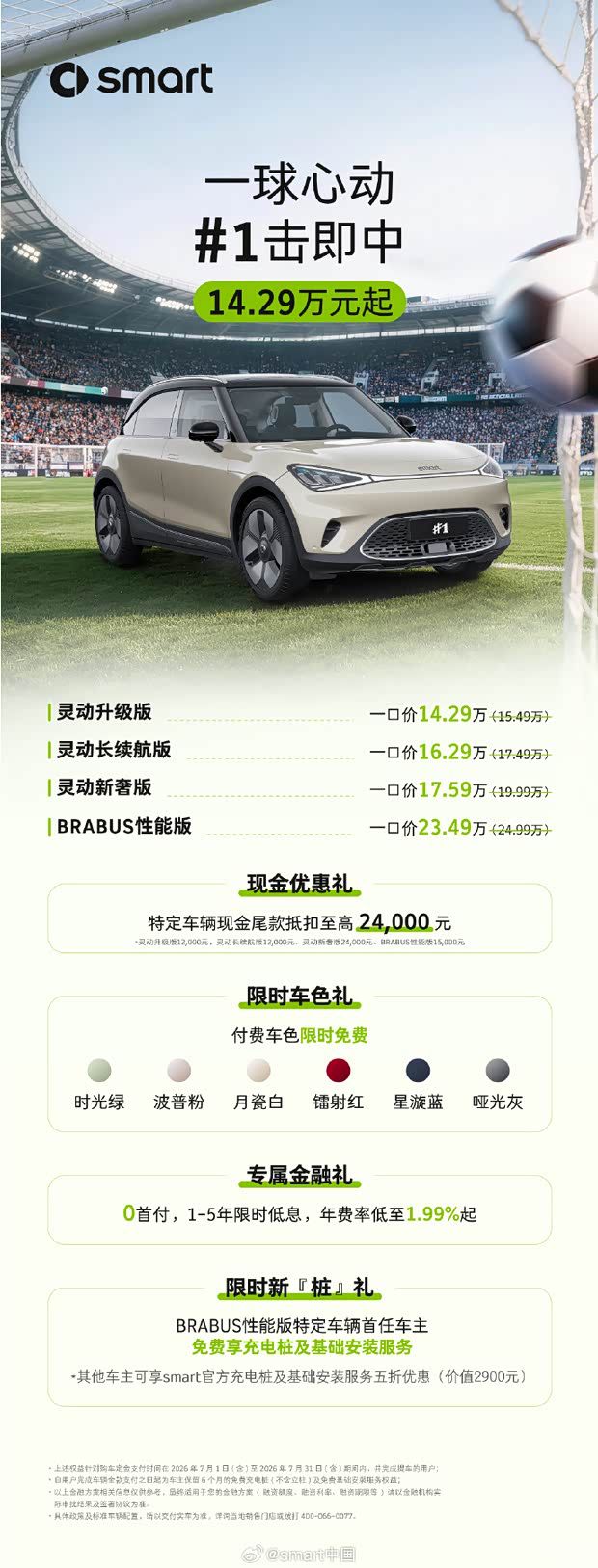 smart中国推出暑期购车限时一口价 覆盖精灵#1/3/5三款车型