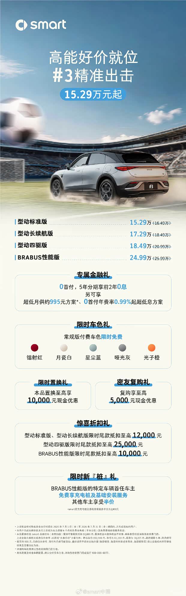 smart中国推出暑期购车限时一口价 覆盖精灵#1/3/5三款车型 第2张 smart中国推出暑期购车限时一口价 覆盖精灵#1/3/5三款车型 第2张