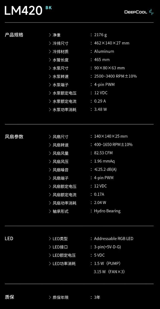 九州风神冰域系列水冷散热器新增420规格 定价649元  第5张