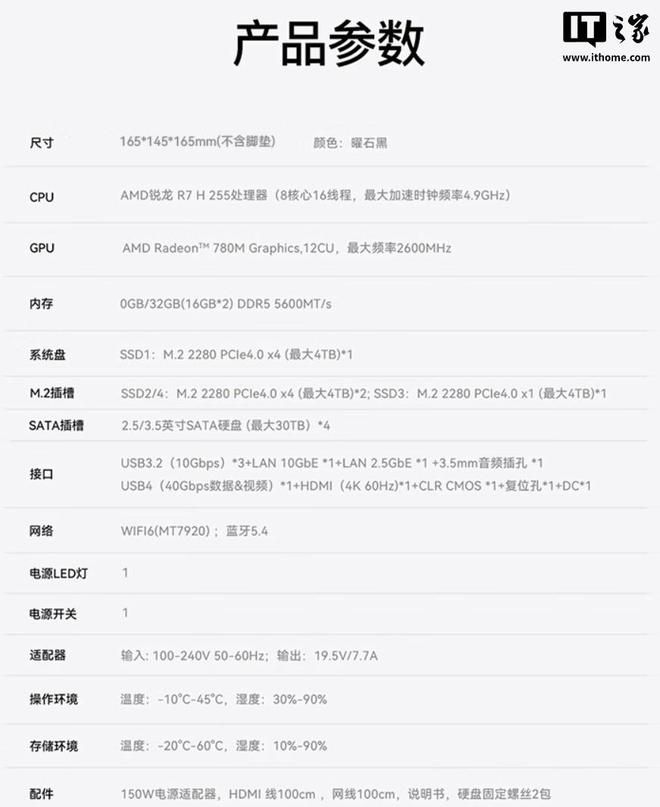 零刻 ME Pro 系列 NAS 迷你主机推出 AMD 锐龙 R7 H255 版本，首发价 2739 元起  第6张