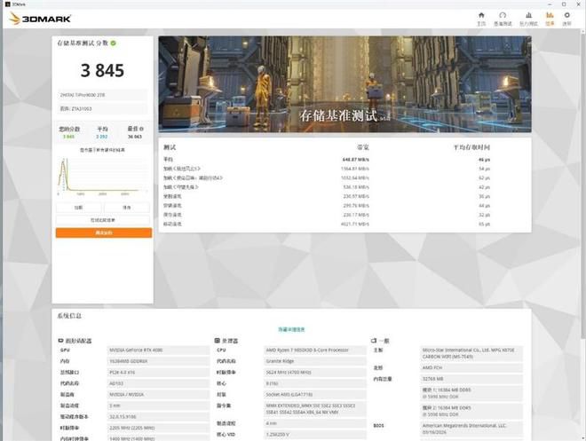 致态TiPro9000固态硬盘新版本推出 采用晶栈Xtacking 4.0架构  第8张
