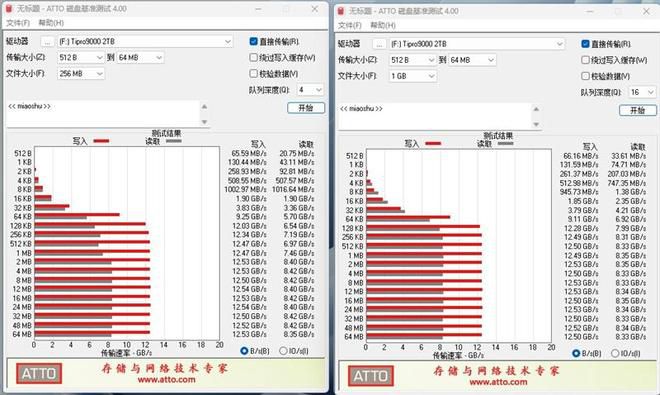 致态TiPro9000固态硬盘新版本推出 采用晶栈Xtacking 4.0架构  第7张