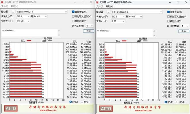 致态TiPro9000固态硬盘新版本推出 采用晶栈Xtacking 4.0架构  第12张