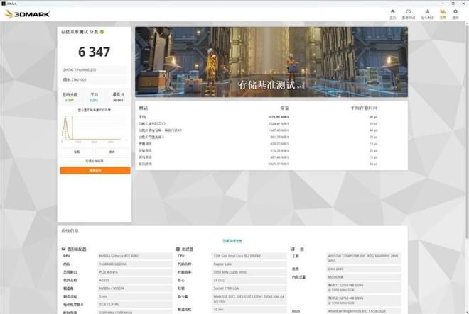 致态TiPro9000固态硬盘新版本推出 采用晶栈Xtacking 4.0架构  第13张