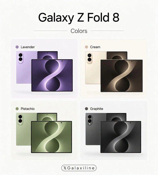 三星拟于本月发布Galaxy Z系列折叠屏 产品线或进一步细化 第3张 三星拟于本月发布Galaxy Z系列折叠屏 产品线或进一步细化 第3张