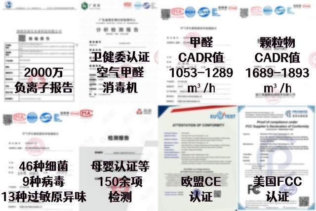 空气净化器性能评估聚焦核心监测指标与选购准则 第6张 空气净化器性能评估聚焦核心监测指标与选购准则 第6张