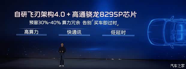 红旗天工08 670 Max开启预售 限时权益价17.98万元 第8张 红旗天工08 670 Max开启预售 限时权益价17.98万元 第8张