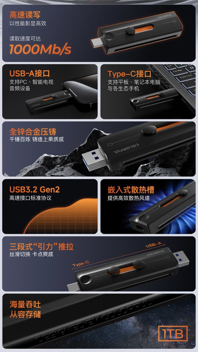七彩虹上架512GB固态U盘 标称读取速度达1000MB/s 第2张 七彩虹上架512GB固态U盘 标称读取速度达1000MB/s 第2张