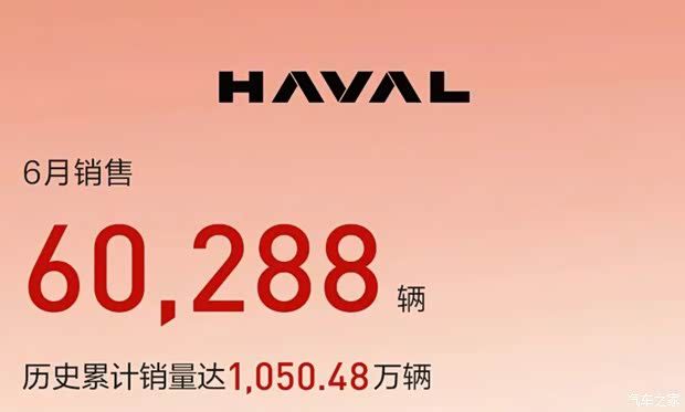 长城汽车 6 月销售 10.81 万辆 1 至 月累计 58.39 第2张 长城汽车 6 月销售 10.81 万辆 1 至 月累计 58.39 第2张