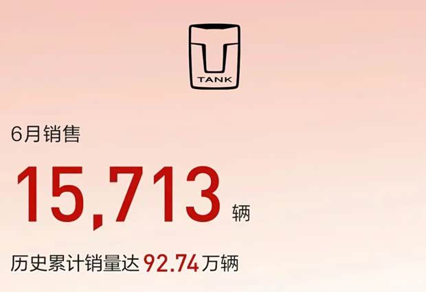 长城汽车 6 月销售 10.81 万辆 1 至 月累计 58.39 第4张 长城汽车 6 月销售 10.81 万辆 1 至 月累计 58.39 第4张