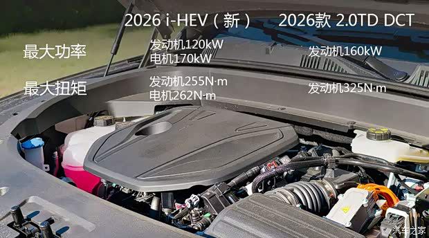 星越 L i-HEV 车型回归 体验内容包含两个优点两个缺点  第7张