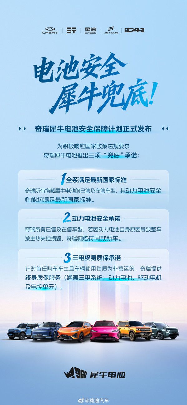 奇瑞发布犀牛电池保障计划 明确三项售后承诺  第2张