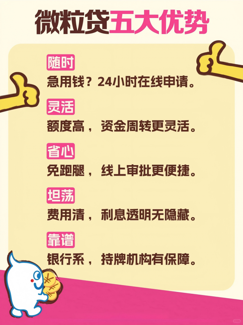 微众银行 2015 年推出微粒贷面向 23 岁及以上人群  第3张