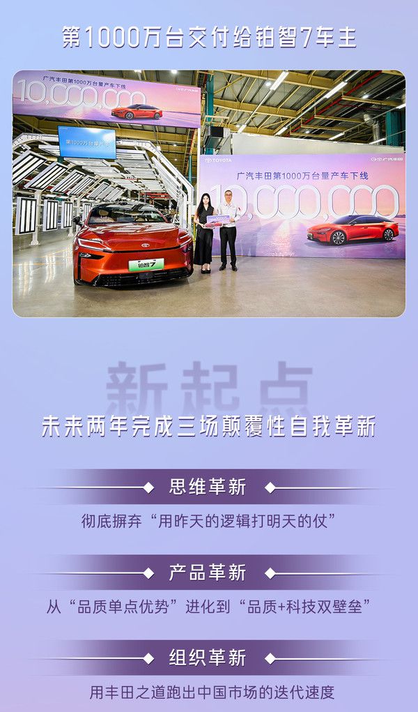 广汽丰田第1000万台量产车下线 第3张 广汽丰田第1000万台量产车下线 第3张