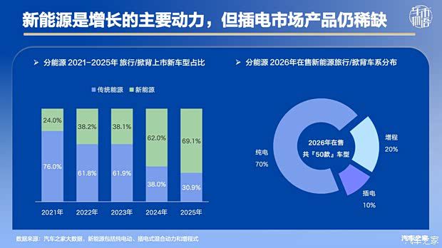 领克07GT售价16.59万开启预售 同比销量下滑压力凸显 第7张 领克07GT售价16.59万开启预售 同比销量下滑压力凸显 第7张