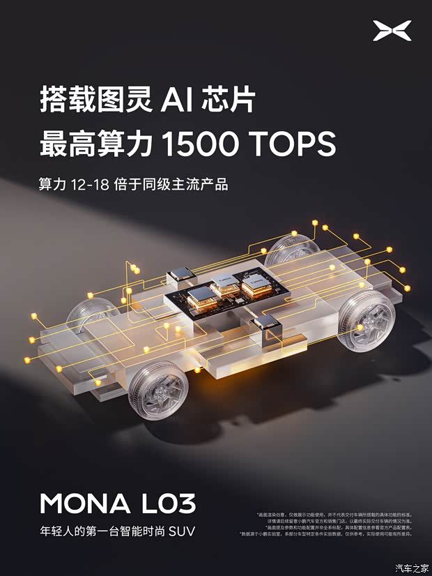 小鹏MONA L03正式开启预售 预售价14.38-16.58万元 第22张 小鹏MONA L03正式开启预售 预售价14.38-16.58万元 第22张