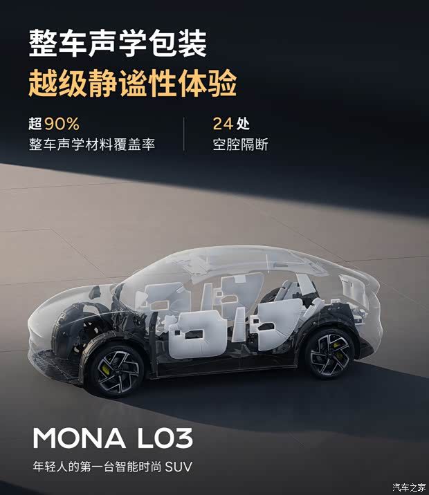 小鹏MONA L03正式开启预售 预售价14.38-16.58万元 第23张 小鹏MONA L03正式开启预售 预售价14.38-16.58万元 第23张