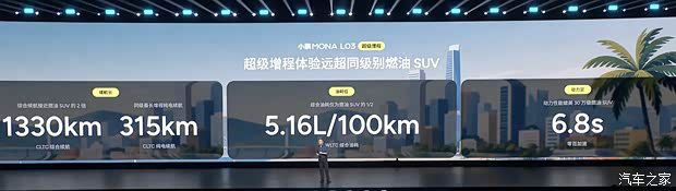 小鹏MONA L03正式开启预售 预售价14.38-16.58万元 第37张 小鹏MONA L03正式开启预售 预售价14.38-16.58万元 第37张