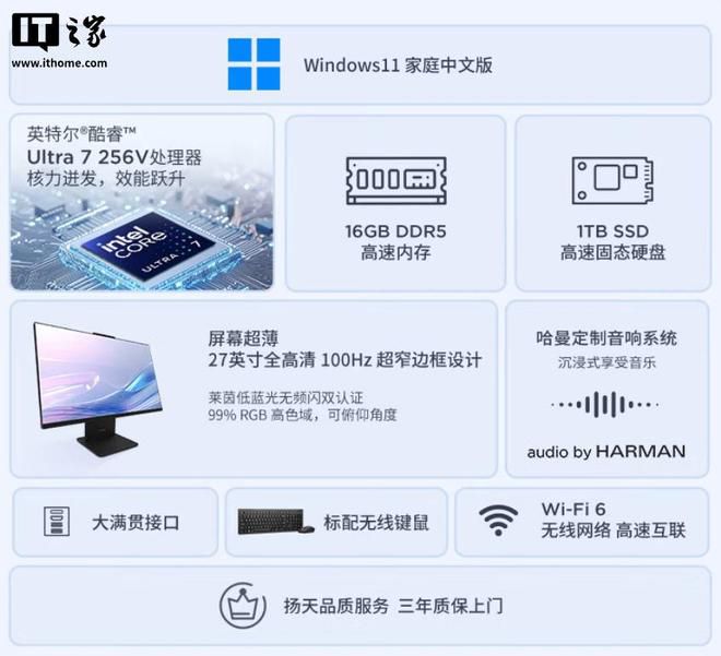联想扬天S660一体机新增Ultra 7配置可选 第2张 联想扬天S660一体机新增Ultra 7配置可选 第2张
