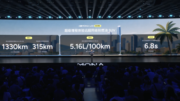小鹏MONA首款SUV小鹏MONA L03在北京亮相并开启预售 第6张 小鹏MONA首款SUV小鹏MONA L03在北京亮相并开启预售 第6张
