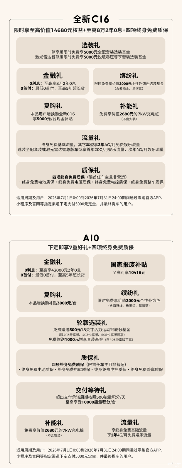 零跑汽车发布7月购车福利 最高享超6万元综合权益  第4张