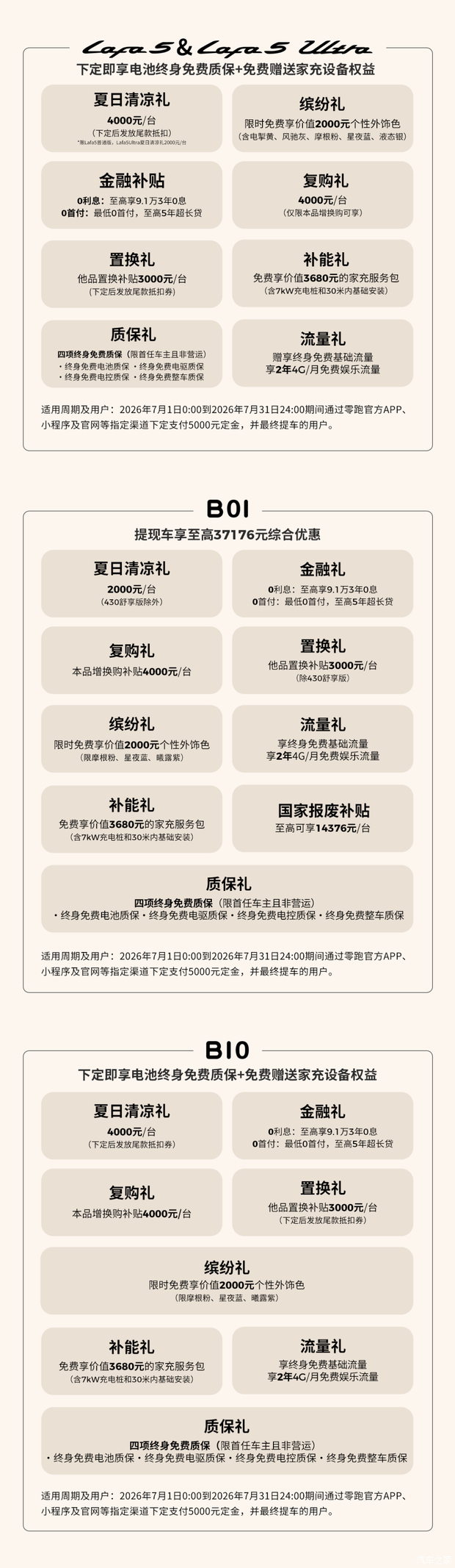零跑汽车发布7月购车福利 最高享超6万元综合权益  第5张