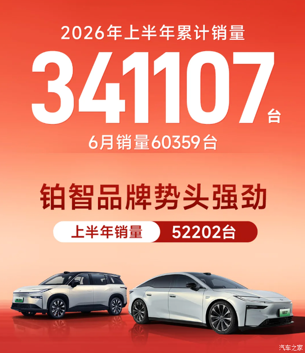 广汽丰田2024年6月销量公布 全年累计销量34万