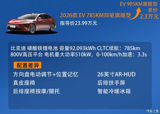 比亚迪海豹08上市 定位旗舰轿车 售价19.69万元至23.99万元 第6张 比亚迪海豹08上市 定位旗舰轿车 售价19.69万元至23.99万元 第6张