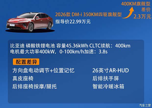 比亚迪海豹08上市 定位旗舰轿车 售价19.69万元至23.99万元 第9张 比亚迪海豹08上市 定位旗舰轿车 售价19.69万元至23.99万元 第9张