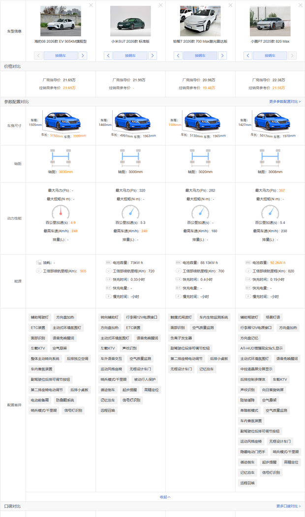 比亚迪海豹08上市 定位旗舰轿车 售价19.69万元至23.99万元 第11张 比亚迪海豹08上市 定位旗舰轿车 售价19.69万元至23.99万元 第11张