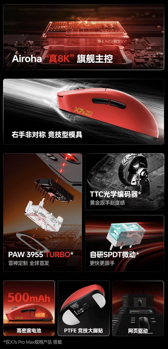 雷神炽刃 X7s Pro Max 鼠标开启预售 定价 299 元 第2张 雷神炽刃 X7s Pro Max 鼠标开启预售 定价 299 元 第2张