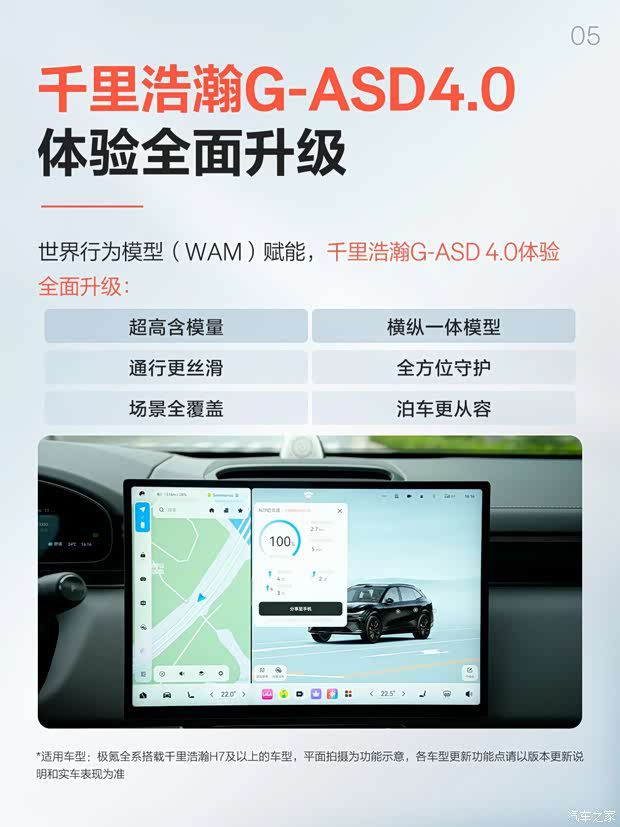 极氪汽车发布OTA 7.2版本 更新40项新功能  第5张
