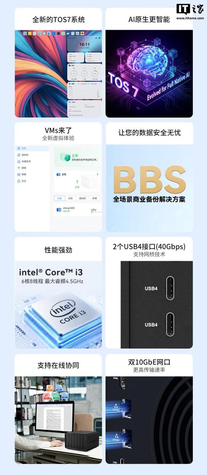 铁威马 F6-425 Pro NAS 在京东上线 首发售价 5599 元 第2张 铁威马 F6-425 Pro NAS 在京东上线 首发售价 5599 元 第2张