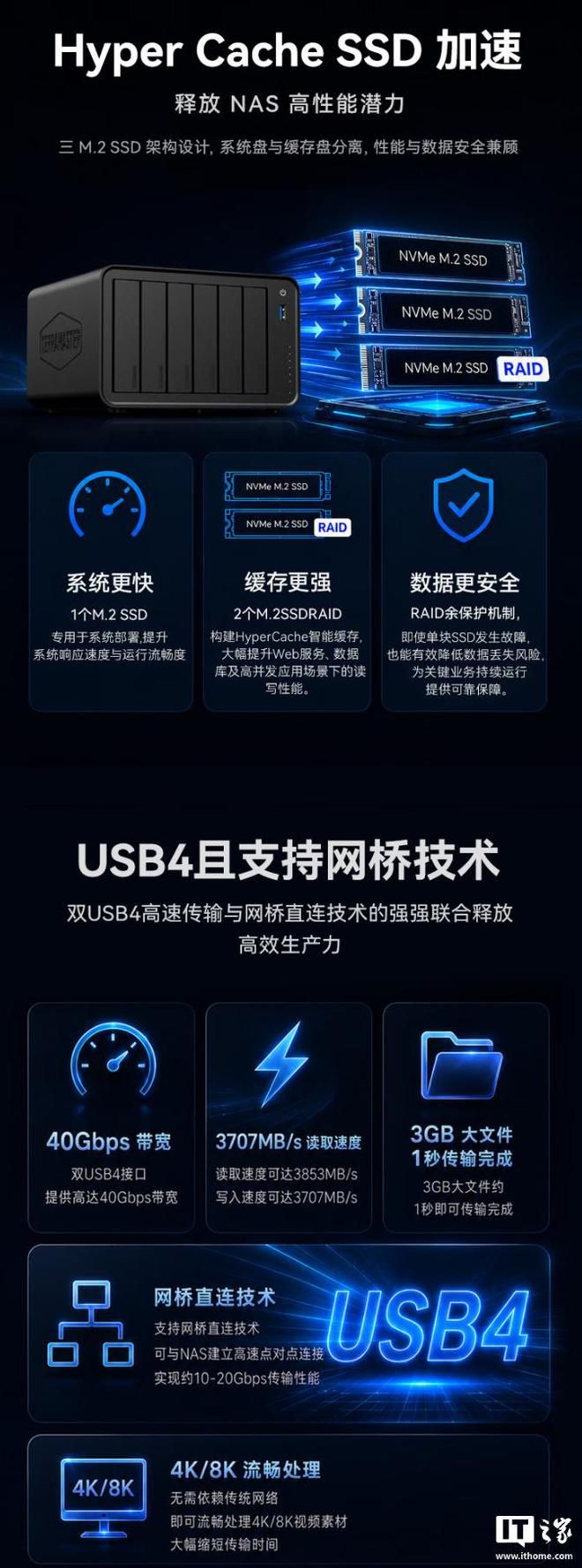 铁威马 F6-425 Pro NAS 在京东上线 首发售价 5599 元 第6张 铁威马 F6-425 Pro NAS 在京东上线 首发售价 5599 元 第6张