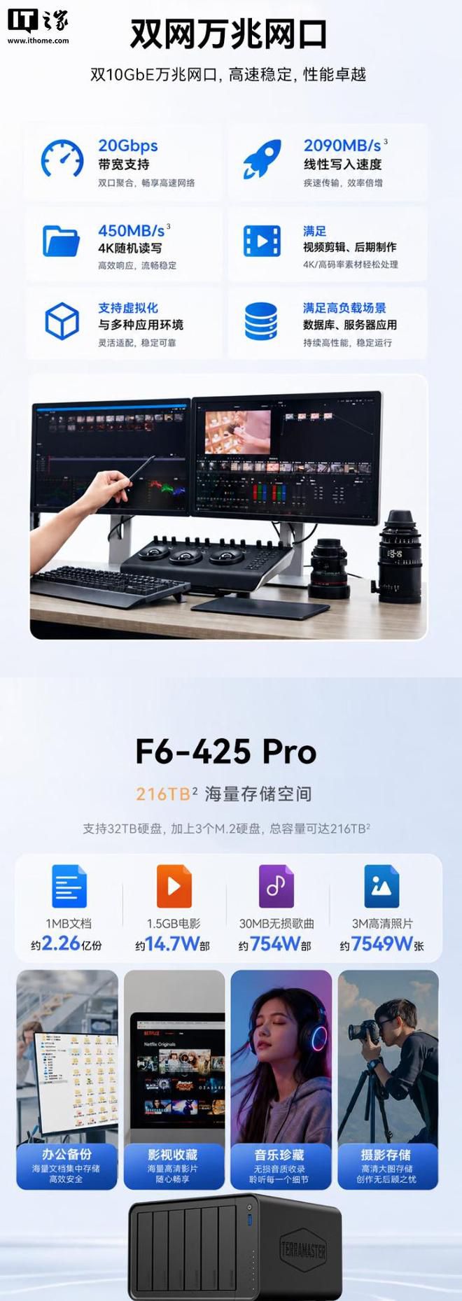 铁威马 F6-425 Pro NAS 在京东上线 首发售价 5599 元  第7张