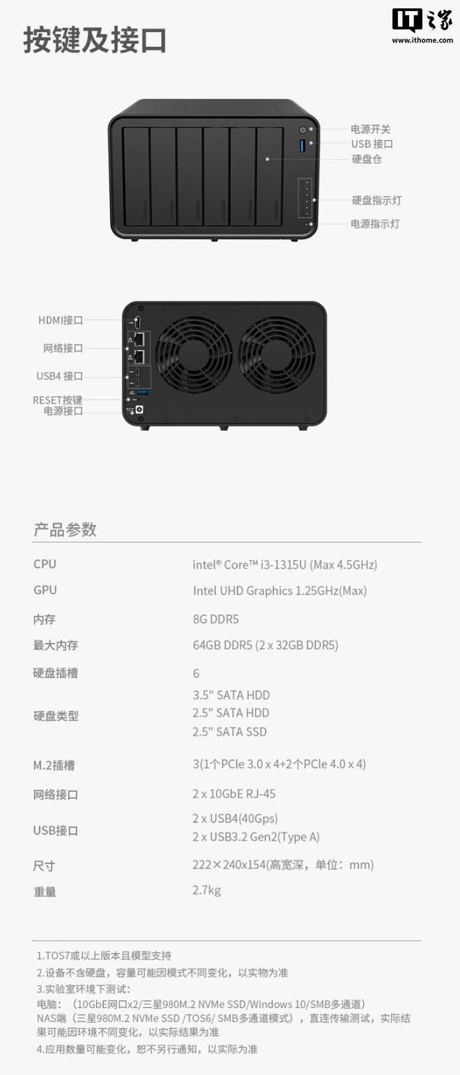 铁威马 F6-425 Pro NAS 在京东上线 首发售价 5599 元 第10张 铁威马 F6-425 Pro NAS 在京东上线 首发售价 5599 元 第10张