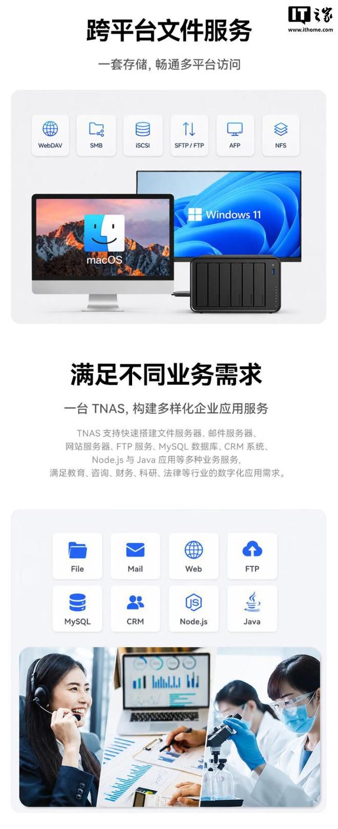 铁威马 F6-425 Pro NAS 在京东上线 首发售价 5599 元  第9张