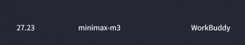 MiniMax-M3 页面功能稳定 性能评价出炉  第9张