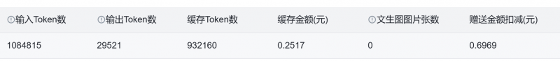 MiniMax-M3 页面功能稳定 性能评价出炉  第19张