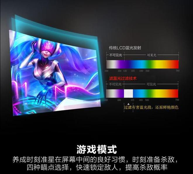 HKC 猎鹰 SG27QC 游戏显示器上架 京东售价 1499 元  第3张