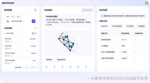 达摩院联合机构推AI发现4种超导材料 第2张 达摩院联合机构推AI发现4种超导材料 第2张