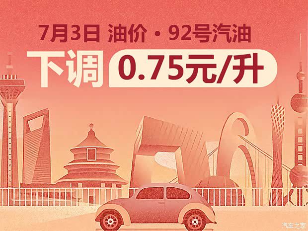 国内油价调整：汽油每吨下调950元 92号汽油每升少0.75元