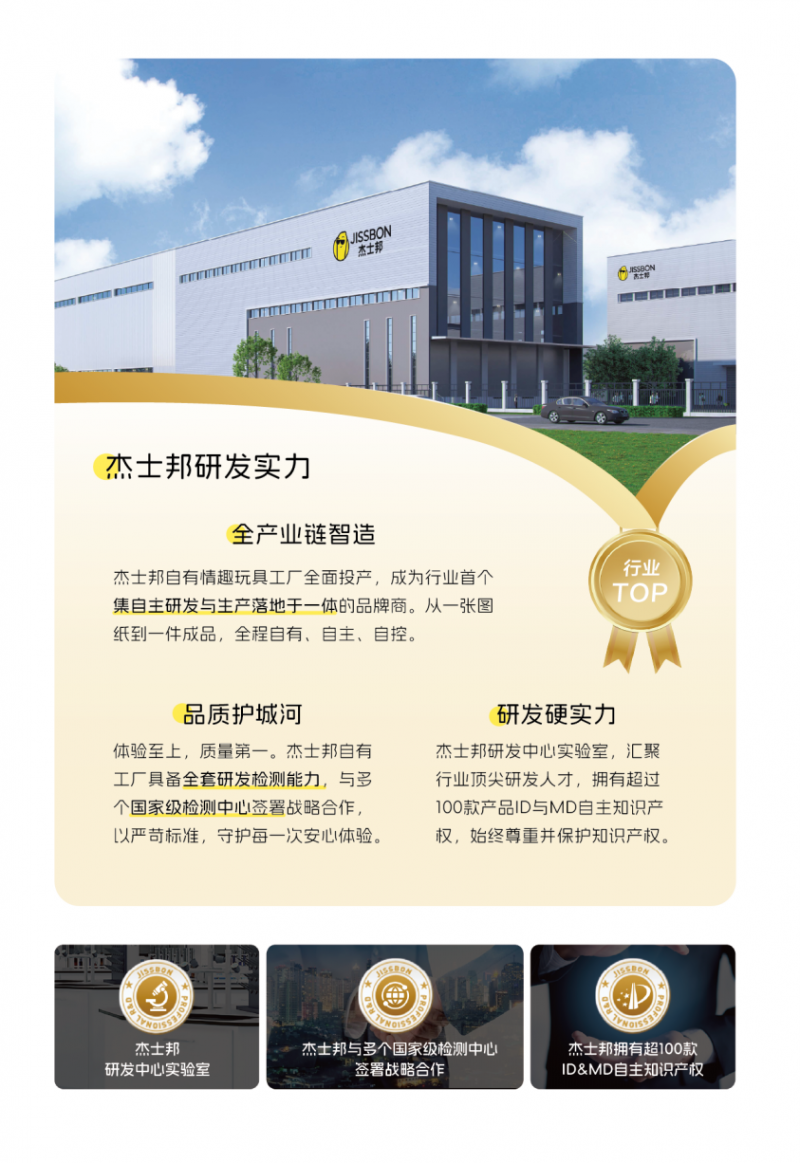 杰士邦AI产品618冲顶成人用品行业第一 销量破千台 第7张 杰士邦AI产品618冲顶成人用品行业第一 销量破千台 第7张
